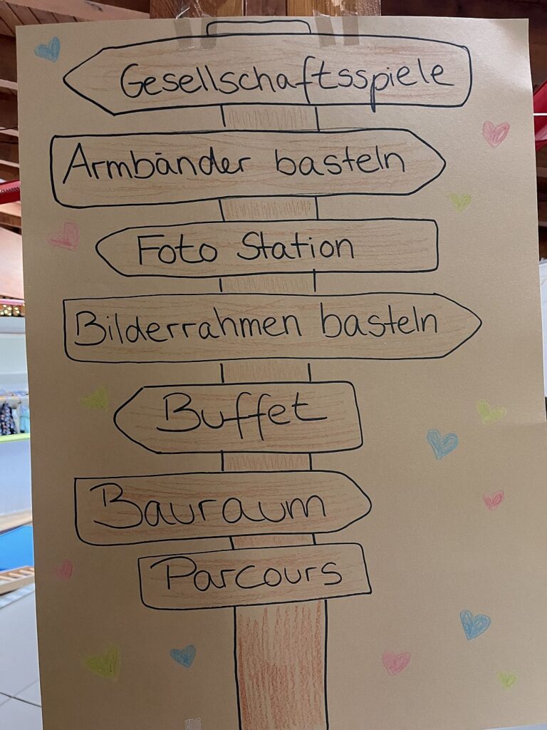 Plakat als Wegweiser zu den Angeboten des Tages